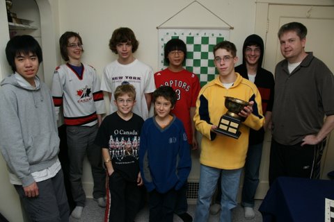 2008 London Junior Championship